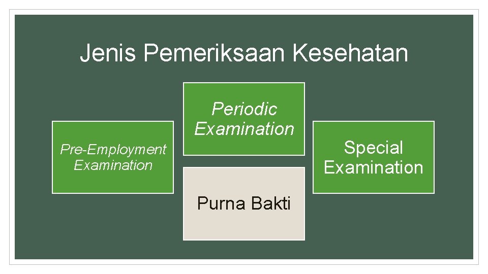 Jenis Pemeriksaan Kesehatan Periodic Examination Pre-Employment Examination Purna Bakti Special Examination 