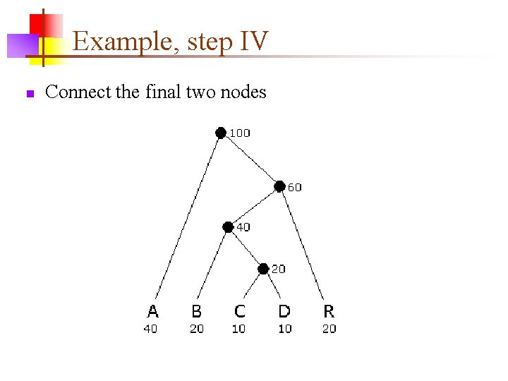 Example, step IV n Connect the final two nodes 