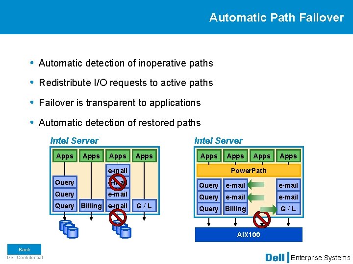 Automatic Path Failover • Automatic detection of inoperative paths • Redistribute I/O requests to