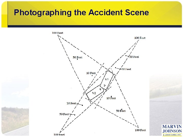 Photographing the Accident Scene 