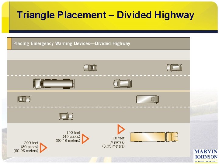 Triangle Placement – Divided Highway 