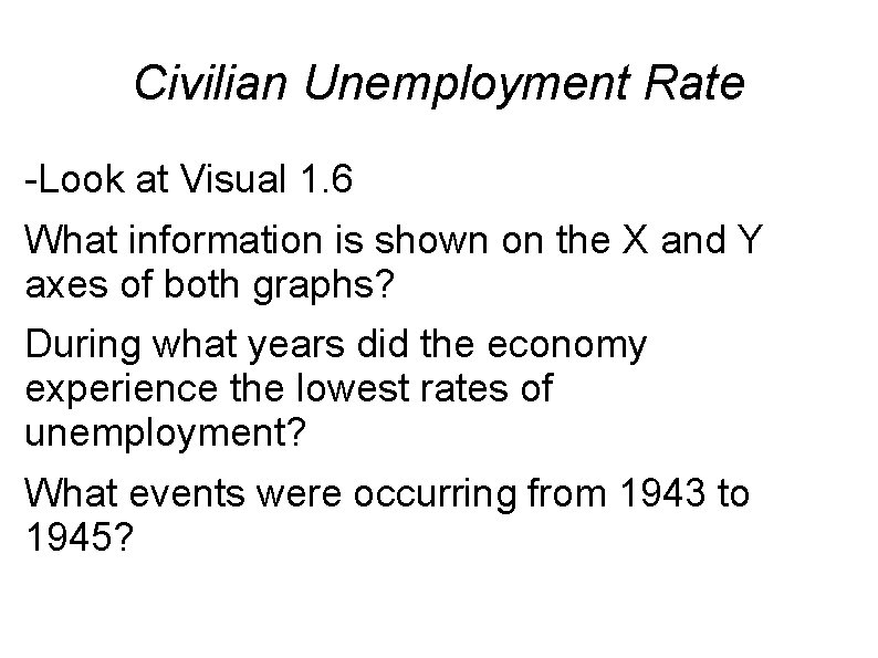 Civilian Unemployment Rate -Look at Visual 1. 6 What information is shown on the