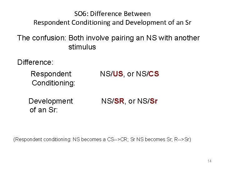 SO 6: Difference Between Respondent Conditioning and Development of an Sr The confusion: Both