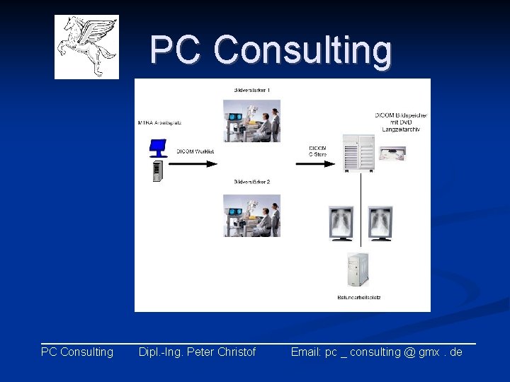 PC Consulting ___________________________________ PC Consulting Dipl. -Ing. Peter Christof Email: pc _ consulting @