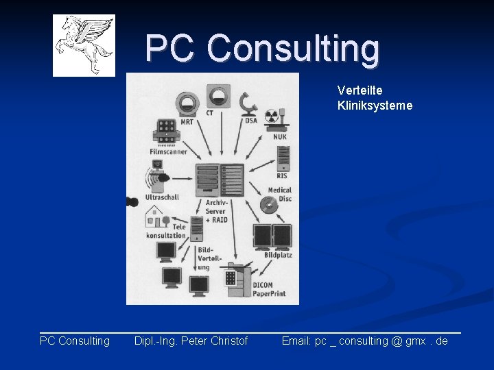 PC Consulting Verteilte Kliniksysteme ___________________________________ PC Consulting Dipl. -Ing. Peter Christof Email: pc _