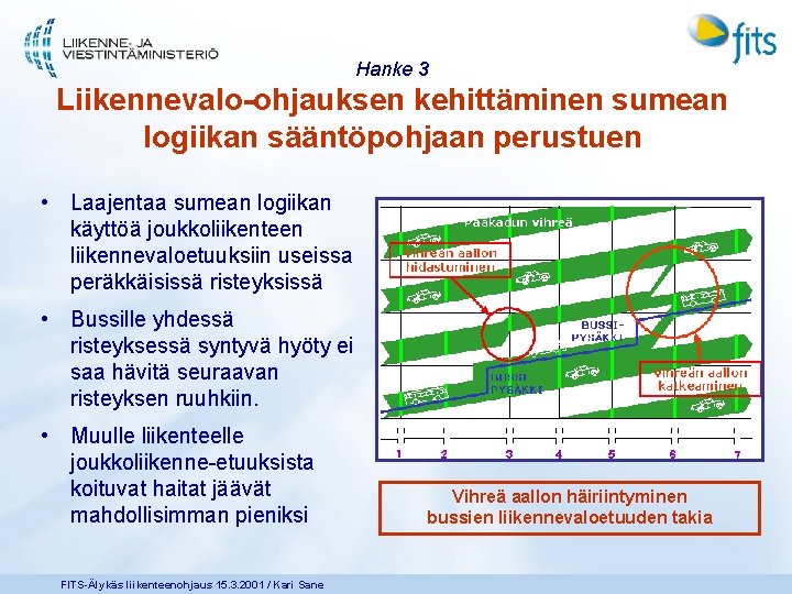 Hanke 3 Liikennevalo-ohjauksen kehittäminen sumean logiikan sääntöpohjaan perustuen • Laajentaa sumean logiikan käyttöä joukkoliikenteen