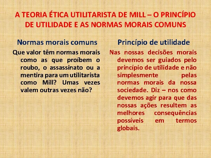 A TEORIA ÉTICA UTILITARISTA DE MILL – O PRINCÍPIO DE UTILIDADE E AS NORMAS