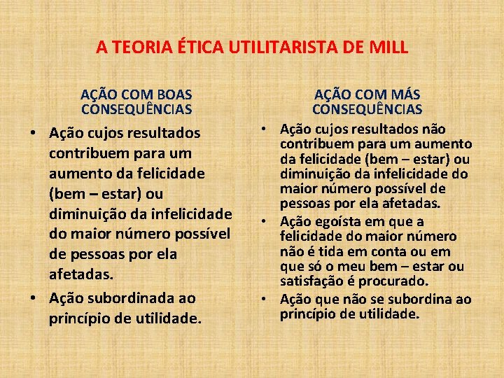 A TEORIA ÉTICA UTILITARISTA DE MILL AÇÃO COM BOAS CONSEQUÊNCIAS • Ação cujos resultados