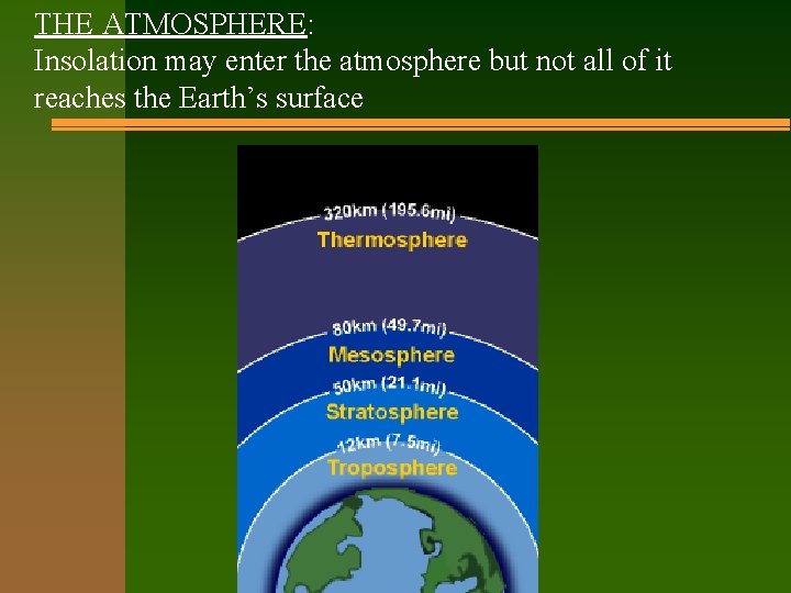 THE ATMOSPHERE: Insolation may enter the atmosphere but not all of it reaches the