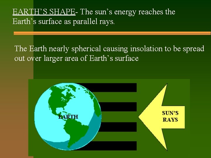 EARTH’S SHAPE- The sun’s energy reaches the Earth’s surface as parallel rays. The Earth