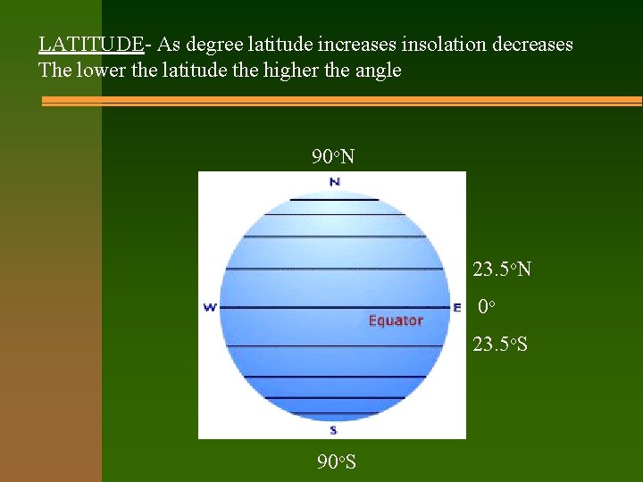 LATITUDE- As degree latitude increases insolation decreases The lower the latitude the higher the