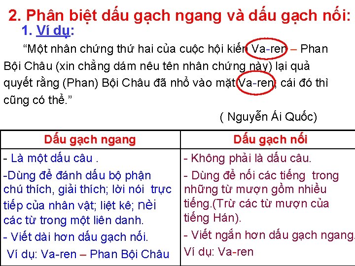 2. Phân biệt dấu gạch ngang và dấu gạch nối: 1. Ví dụ: “Một