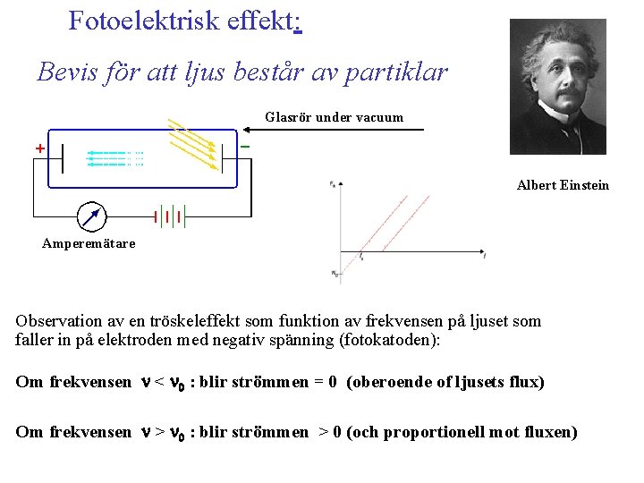 Fotoelektrisk effekt: Bevis för att ljus består av partiklar Glasrör under vacuum Albert Einstein