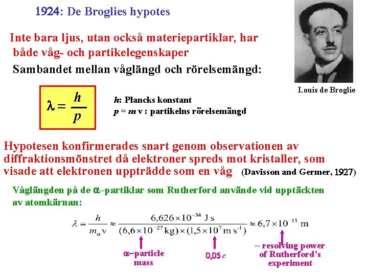 1924: De Broglies hypotes Inte bara ljus, utan också materiepartiklar, har både våg- och