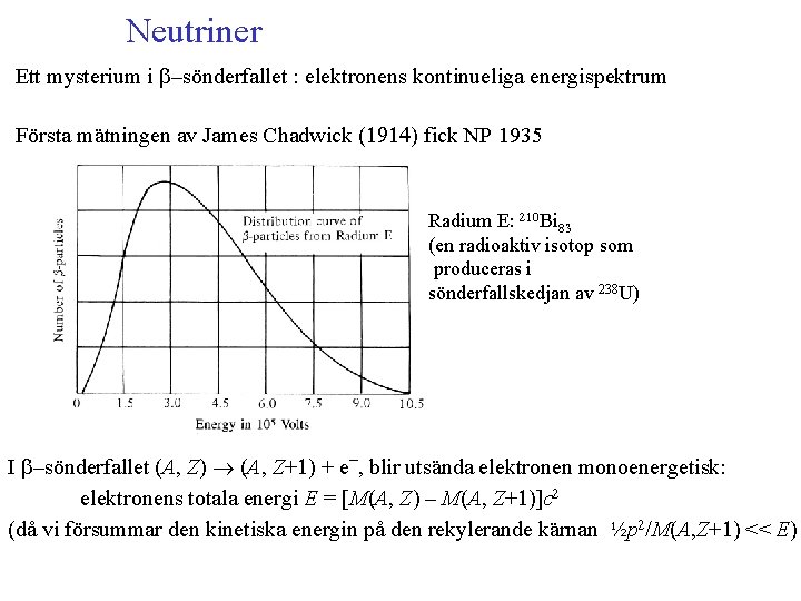 Neutriner Ett mysterium i b–sönderfallet : elektronens kontinueliga energispektrum Första mätningen av James Chadwick