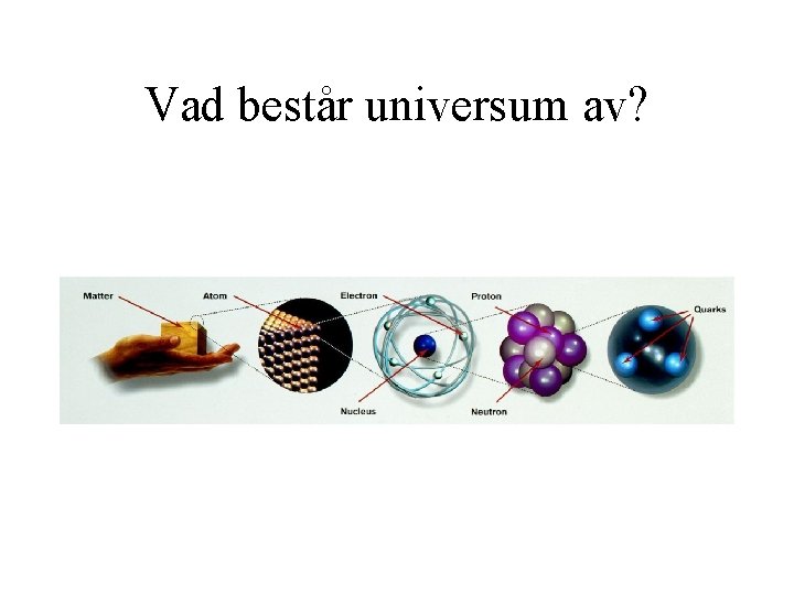 Vad består universum av? 