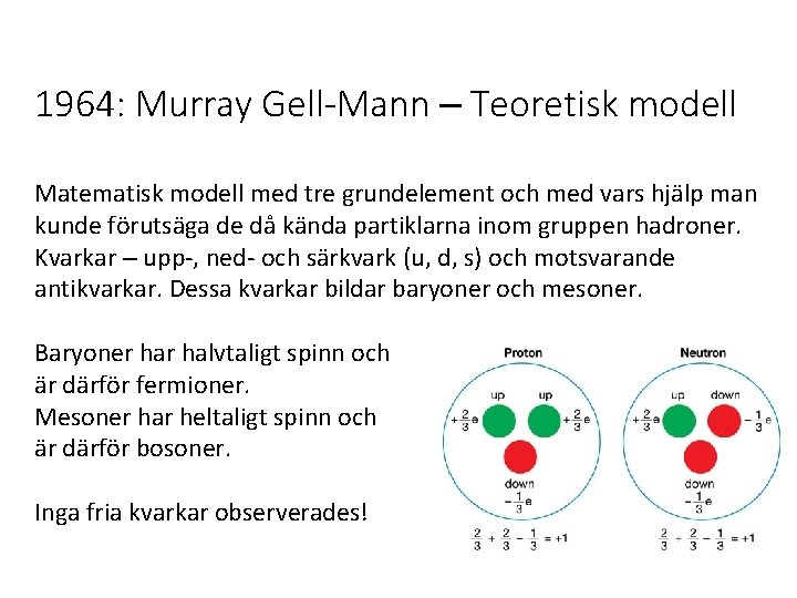 1964: Murray Gell-Mann – Teoretisk modell Matematisk modell med tre grundelement och med vars