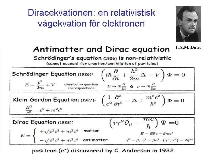 Diracekvationen: en relativistisk vågekvation för elektronen P. A. M. Dirac 