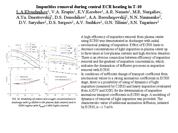 Impurities removal during central ECR heating in T-10 L. A. Klyuchnikov 1, V. A.