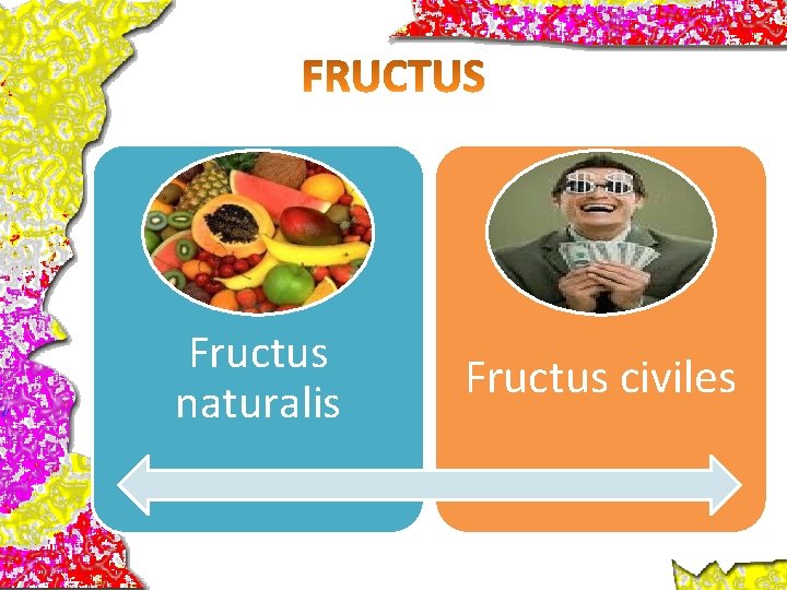 Fructus naturalis Fructus civiles 