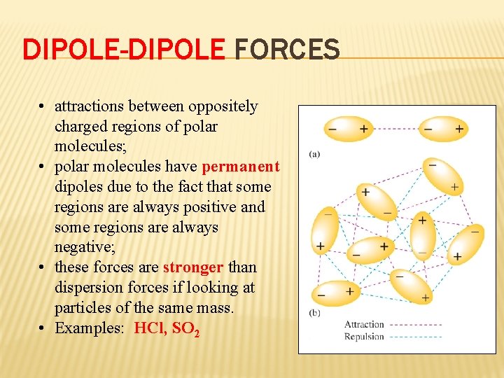 DIPOLE-DIPOLE FORCES • attractions between oppositely charged regions of polar molecules; • polar molecules