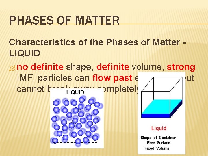 PHASES OF MATTER Characteristics of the Phases of Matter LIQUID no definite shape, definite