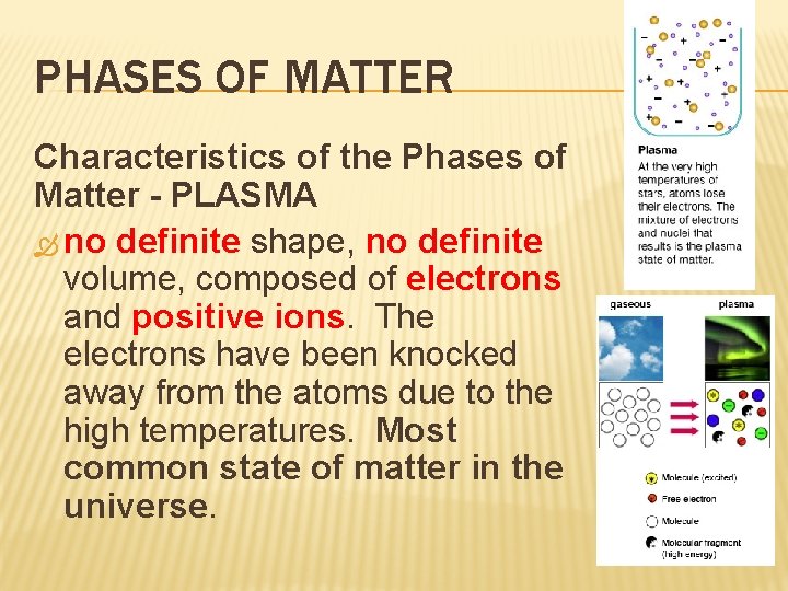 PHASES OF MATTER Characteristics of the Phases of Matter - PLASMA no definite shape,