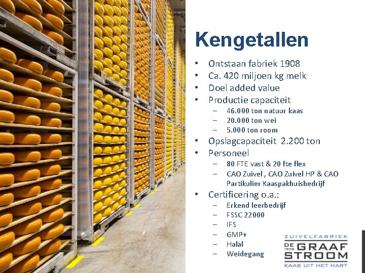 Kengetallen • • Ontstaan fabriek 1908 Ca. 420 miljoen kg melk Doel added value
