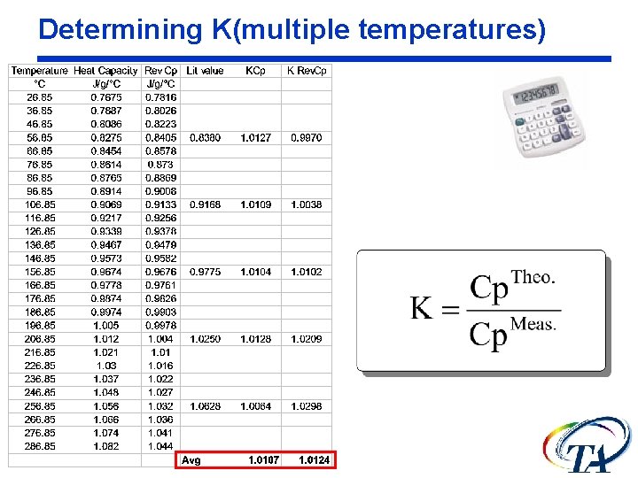 Determining K(multiple temperatures) 