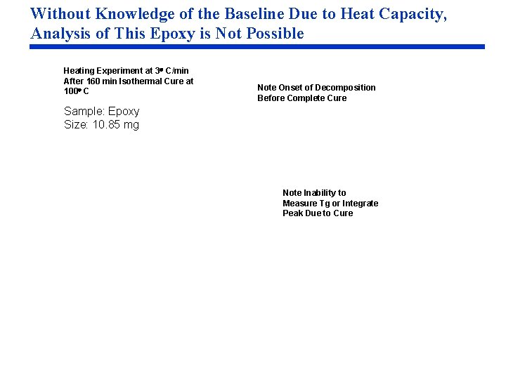 Without Knowledge of the Baseline Due to Heat Capacity, Analysis of This Epoxy is