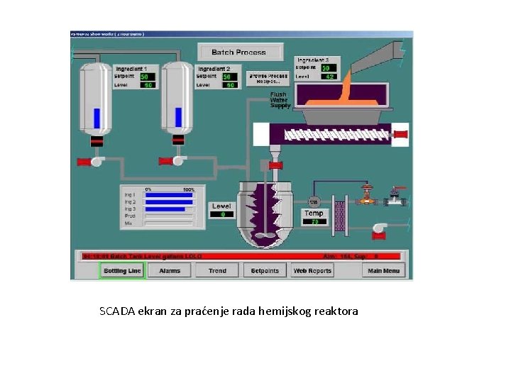 SCADA ekran za praćenje rada hemijskog reaktora 