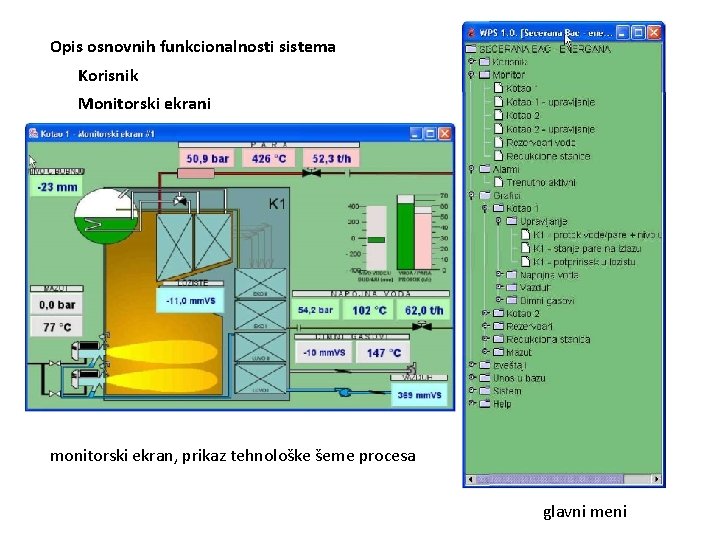 Opis osnovnih funkcionalnosti sistema Korisnik Monitorski ekrani monitorski ekran, prikaz tehnološke šeme procesa glavni