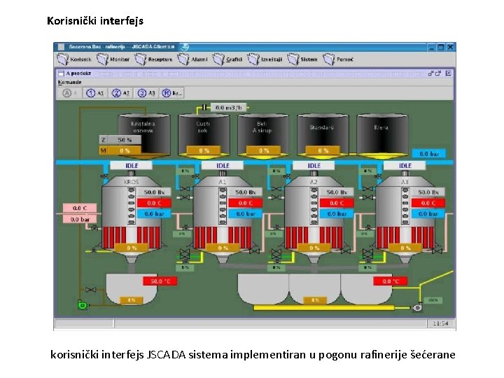 Korisnički interfejs korisnički interfejs JSCADA sistema implementiran u pogonu rafinerije šećerane 