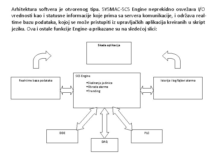 Arhitektura softvera je otvorenog tipa. SYSMAC-SCS Engine neprekidno osvežava I/O vrednosti kao i statusne