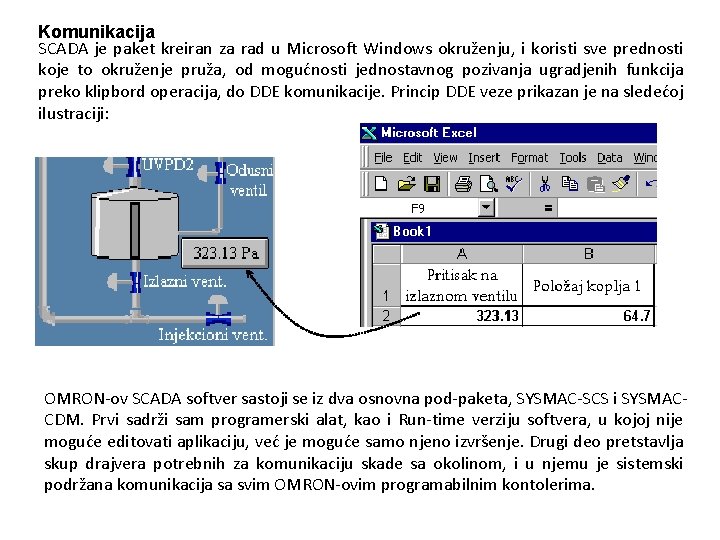 Komunikacija SCADA je paket kreiran za rad u Microsoft Windows okruženju, i koristi sve