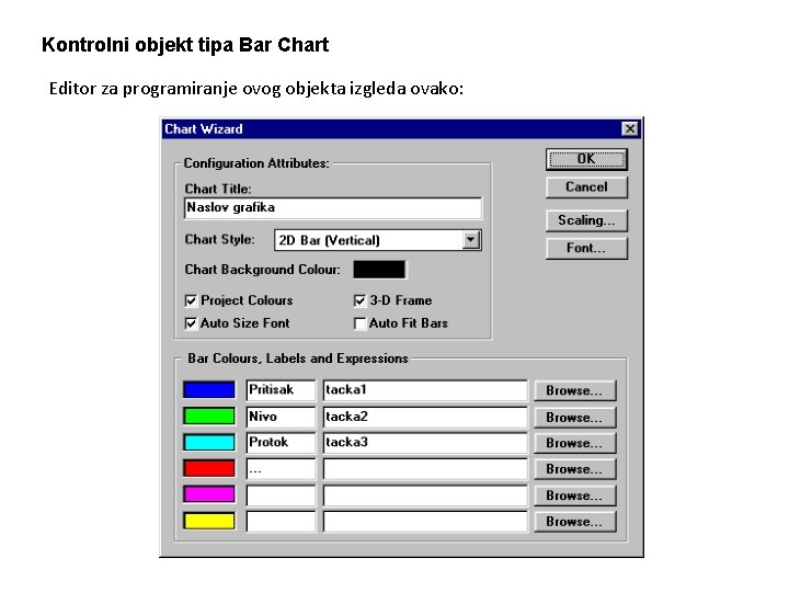 Kontrolni objekt tipa Bar Chart Editor za programiranje ovog objekta izgleda ovako: 