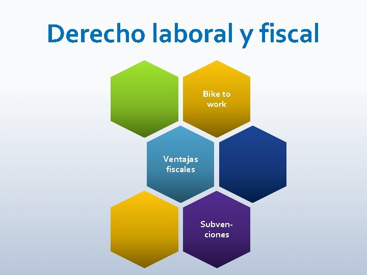 Derecho laboral y fiscal Bike to work Ventajas fiscales Subvenciones 
