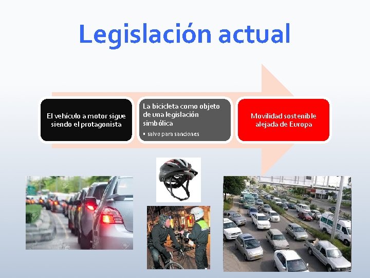 Legislación actual El vehículo a motor sigue siendo el protagonista La bicicleta como objeto