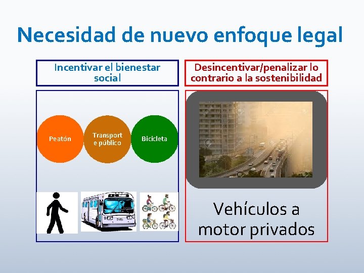 Necesidad de nuevo enfoque legal Incentivar el bienestar social Peatón Transport e público Desincentivar/penalizar