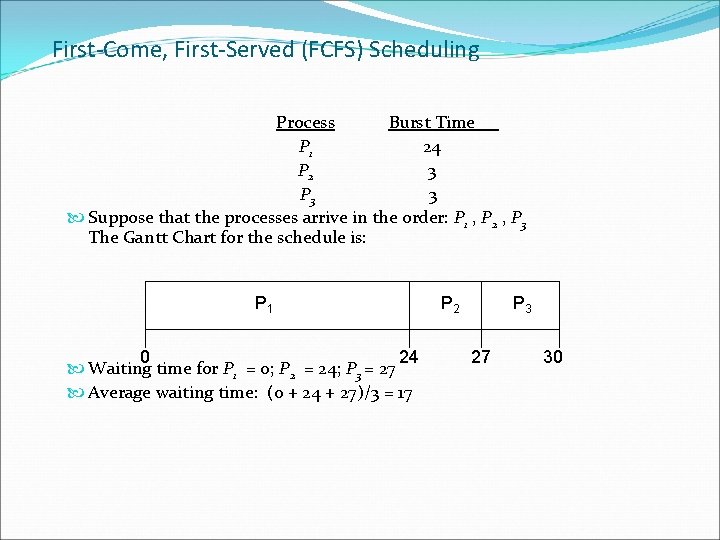 First-Come, First-Served (FCFS) Scheduling Process Burst Time P 1 24 P 2 3 P