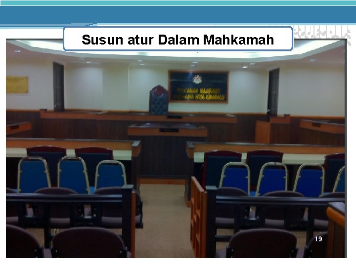 Susun atur Dalam Mahkamah 