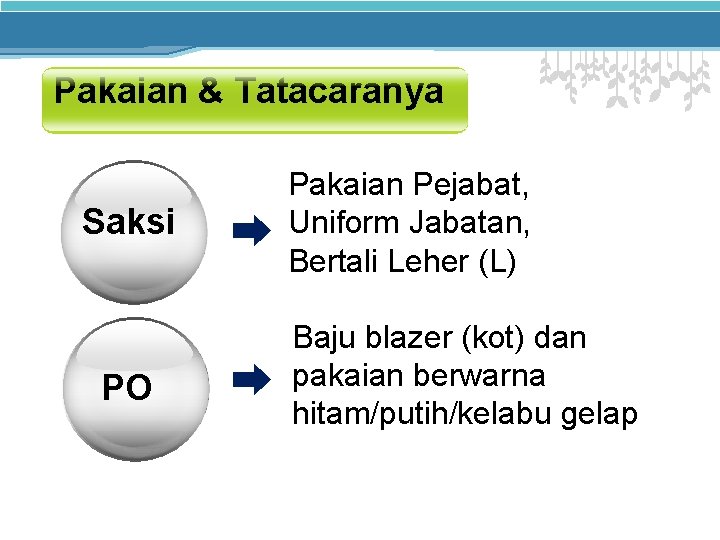 Pakaian & Tatacaranya Saksi PO Pakaian Pejabat, Uniform Jabatan, Bertali Leher (L) Baju blazer