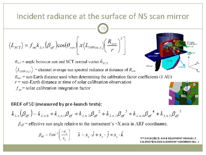 Incident radiance at the surface of NS scan mirror 19 BRDF of SD (measured