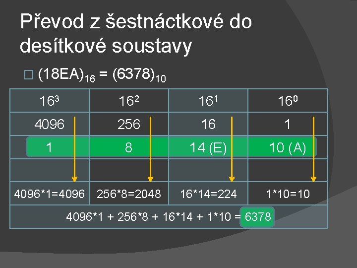 Převod z šestnáctkové do desítkové soustavy � (18 EA)16 = (6378)10 163 162 161