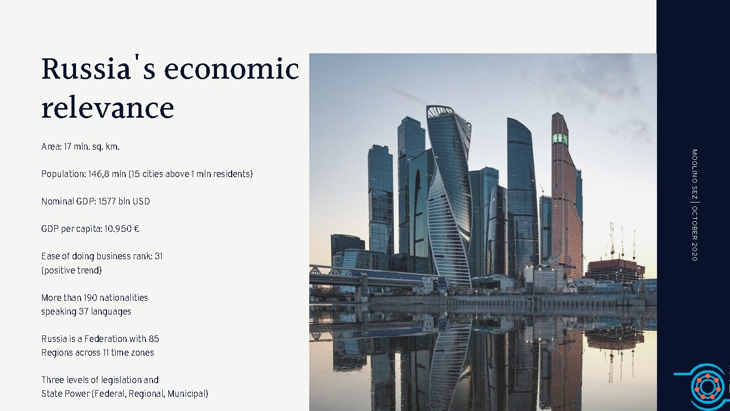 Russia's economic relevance Population: 146, 8 mln (15 cities above 1 mln residents) Nominal