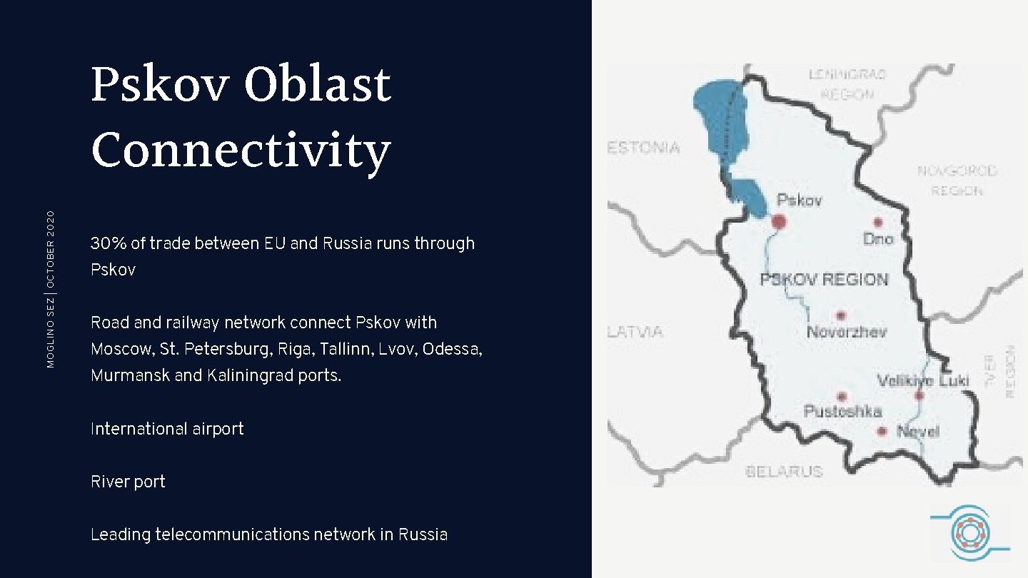 MOGLINO SEZ | OCTOBER 2020 Pskov Oblast Connectivity 30% of trade between EU and