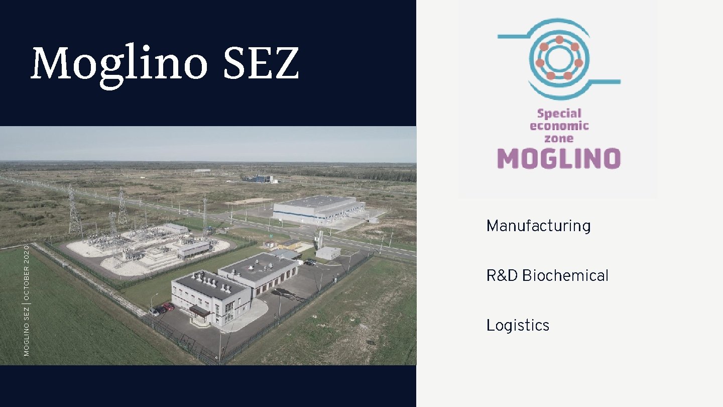 Moglino SEZ MOGLINO SEZ | OCTOBER 2020 Manufacturing R&D Biochemical Logistics 