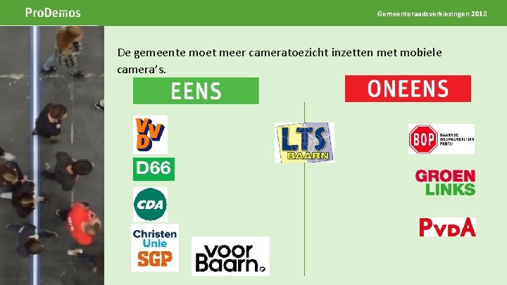 Gemeenteraadsverkiezingen 2018 Beeld op de positie van dit grijze kader Breedte 5 cm Hoogte