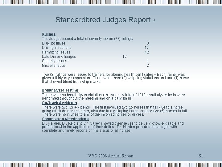 Standardbred Judges Report 3 Rulings The Judges issued a total of seventy-seven (77) rulings: