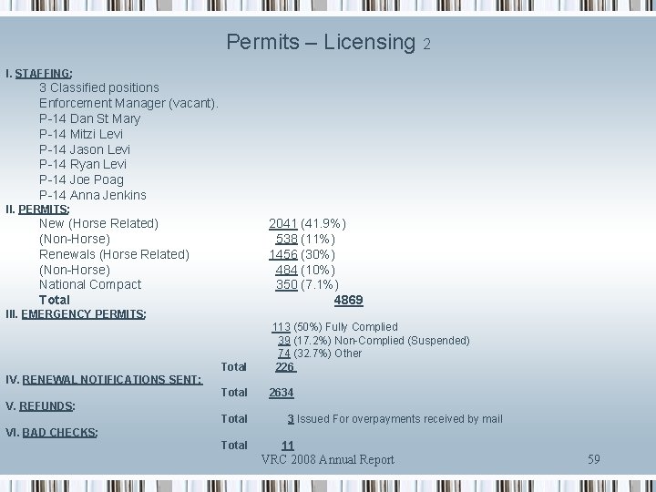 Permits – Licensing 2 I. STAFFING: 3 Classified positions Enforcement Manager (vacant). P-14 Dan